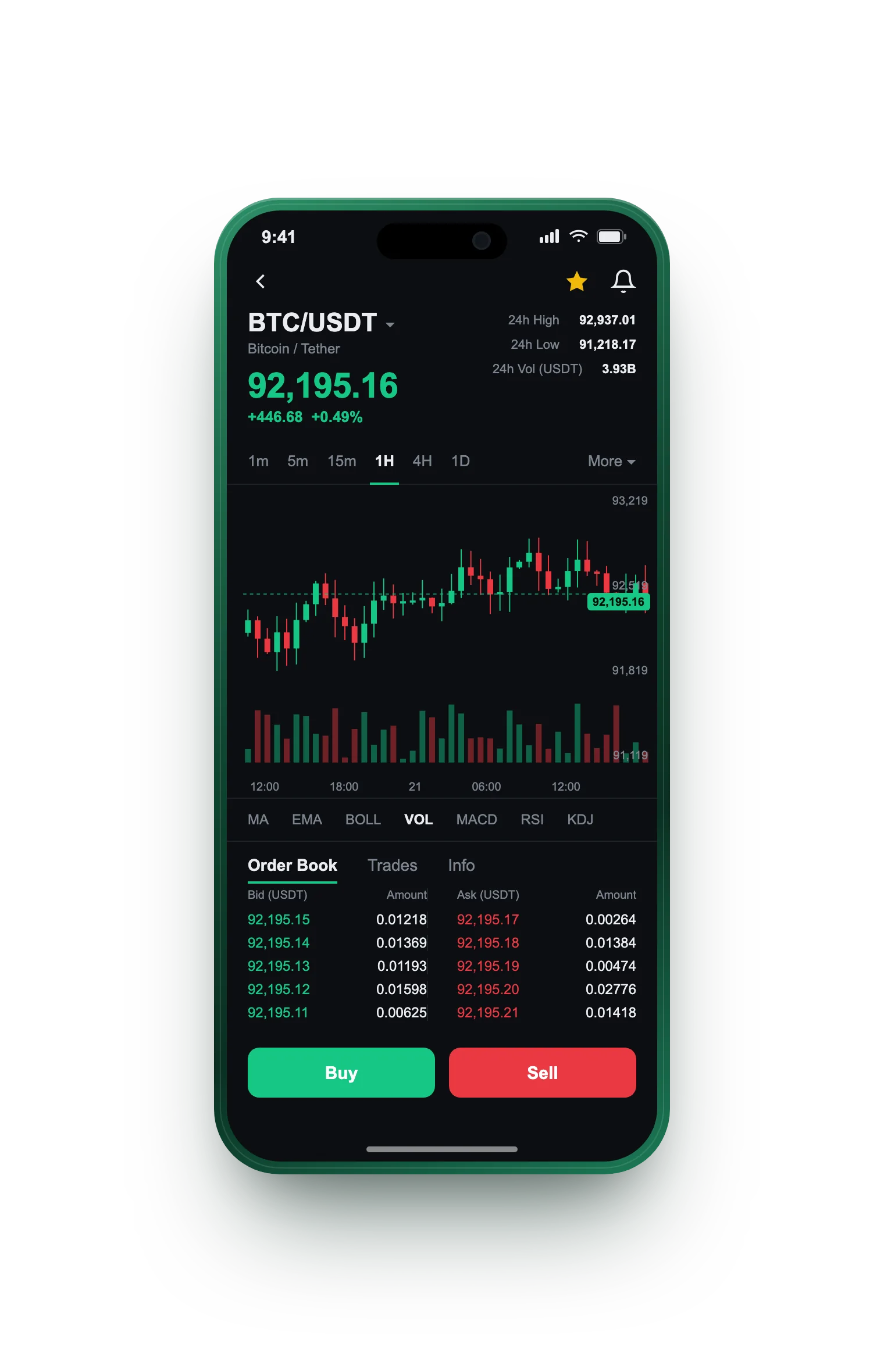 Opulence Nerxon — BTC/USDT live candlestick chart, order book and one-tap Buy/Sell on mobile